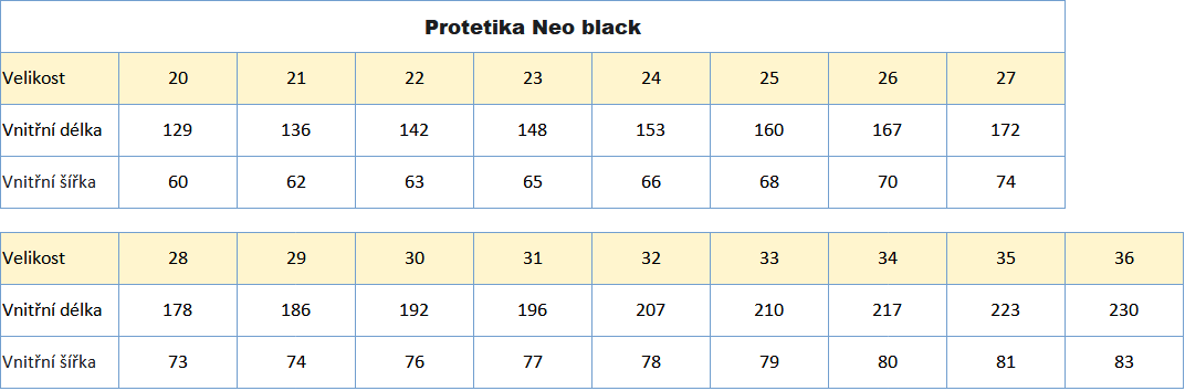 Protetika NEO black Beny Shoes